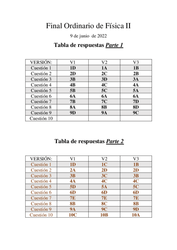 Miniatura del documento Ordinario_junio_2022.pdf
