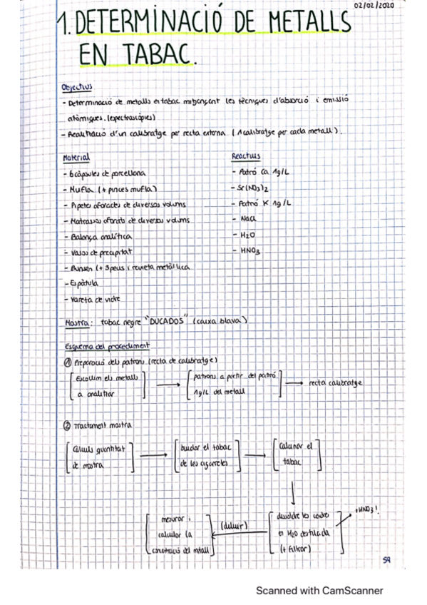 Miniatura del documento Projecte-1-Metalls-en-Tabac.pdf