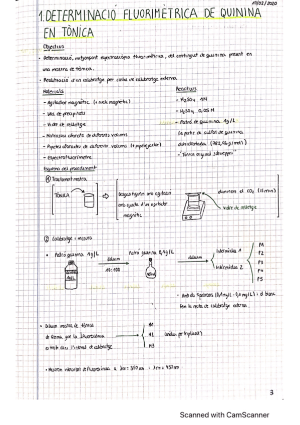 Miniatura del documento Practica-1-Quinina-en-Tonica.pdf