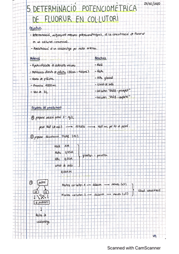 Miniatura del documento Practica-5-Fluorur-en-Collutori.pdf