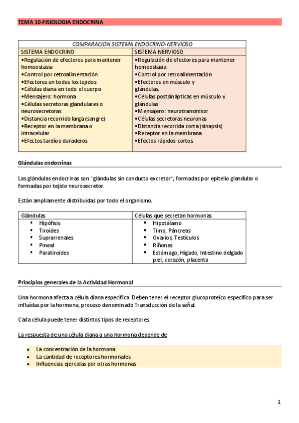 Miniatura del documento cuad2fisiologia.pdf