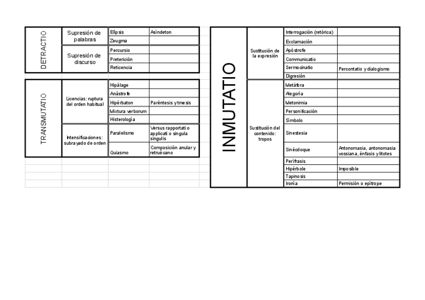 Miniatura del documento Las-otras-figuras-retoricas.pdf