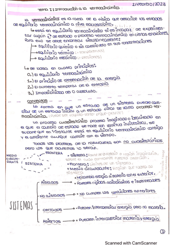 Miniatura del documento Tema-1.-Introduccion-a-la-termodinamica.pdf