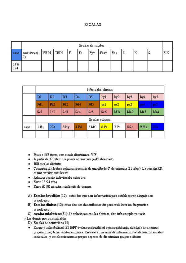 Miniatura del documento Escala-MMPI.pdf