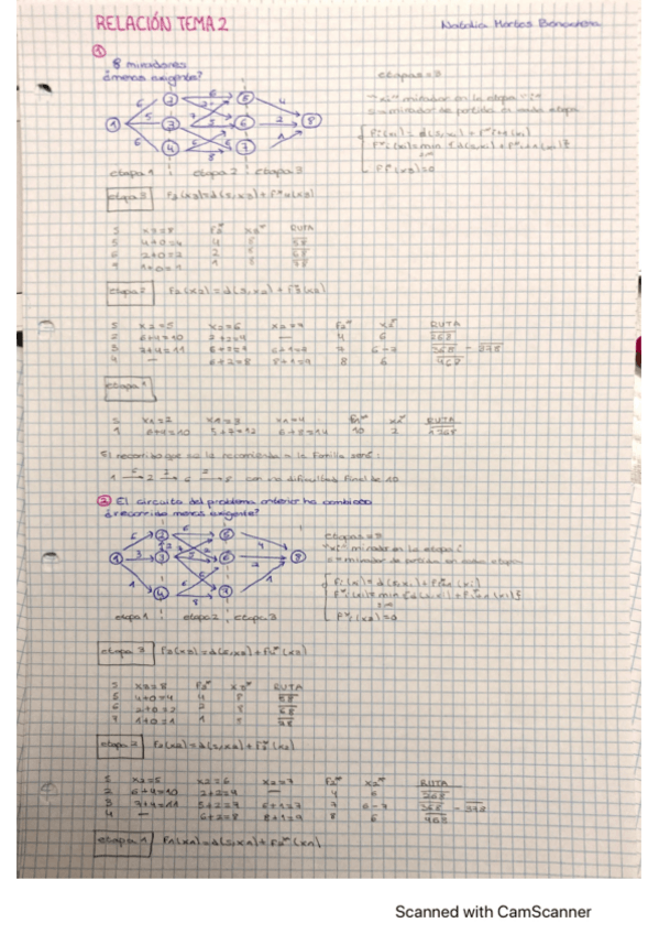 Miniatura del documento relacion-2-io.pdf