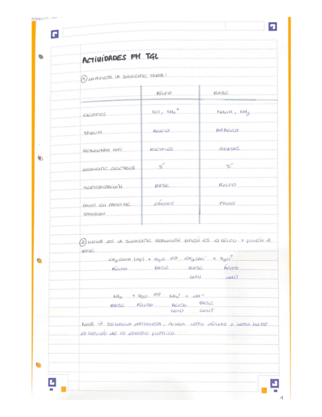 Miniatura del documento Actividades-Tema-PH-TGL.pdf