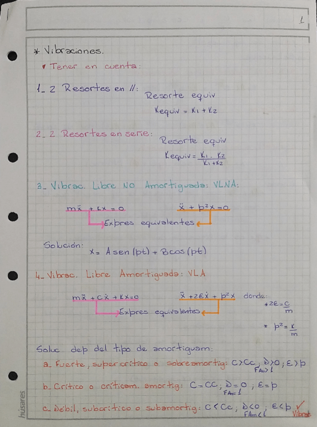 Miniatura del documento Practica-de-Vibraciones.pdf
