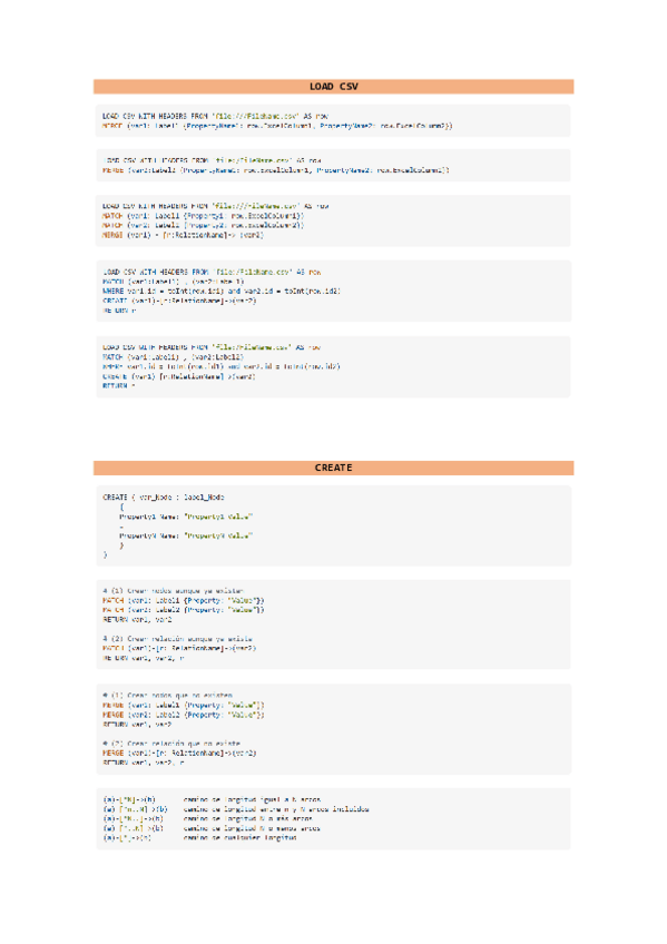 Miniatura del documento Resumen-Neo4j.pdf