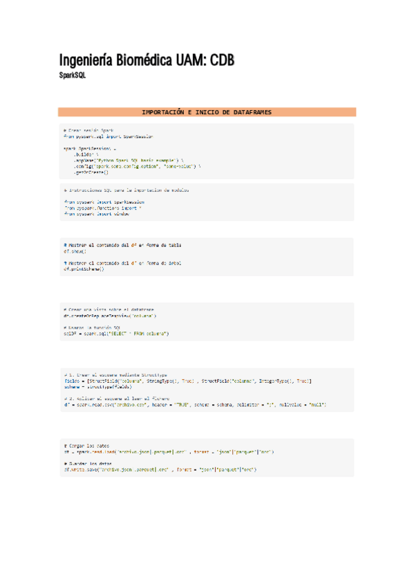 Miniatura del documento Resumen-SparkSQL.pdf