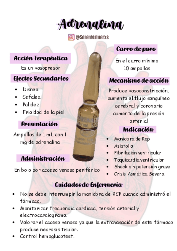 Miniatura del documento Farmacos-en-Emergencia-CRITICOS-ANEXO.pdf