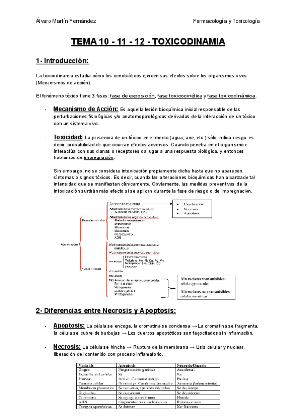 Miniatura del documento TEMA-10-11-12-TOXICODINAMIA.pdf