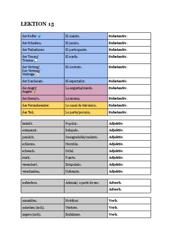 Miniatura del documento Lektionen-15-16-und-17.pdf