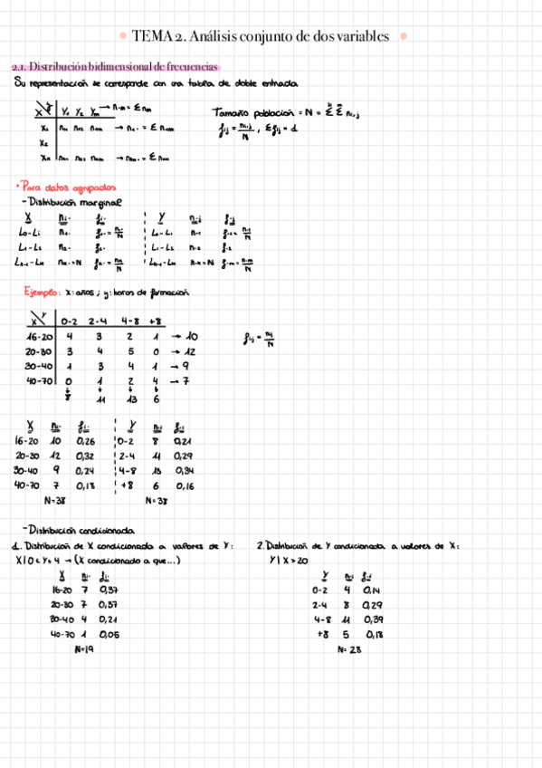 Miniatura del documento Tema-2-Estad.pdf