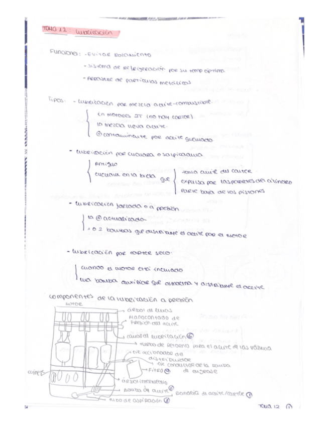 Miniatura del documento tema12-resumen-powertrain.pdf