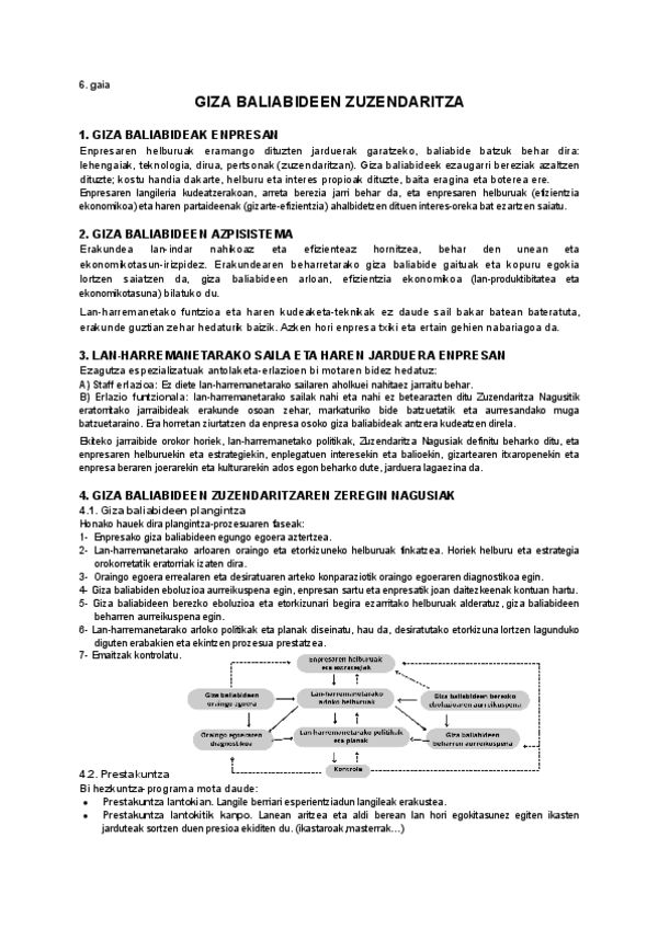 Miniatura del documento 6.GAIA-Giza-baliabideen-zuzendaritza.pdf