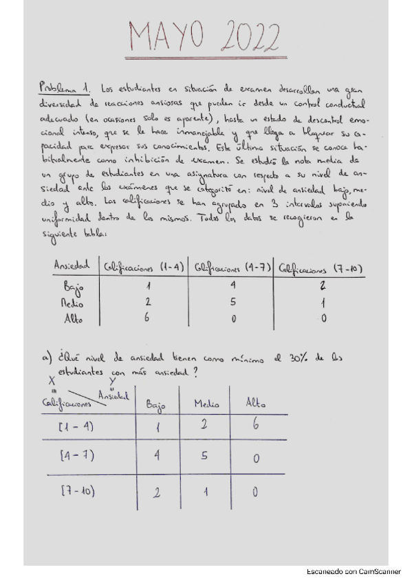 Miniatura del documento Examen Mayo 2022 Resuelto.pdf