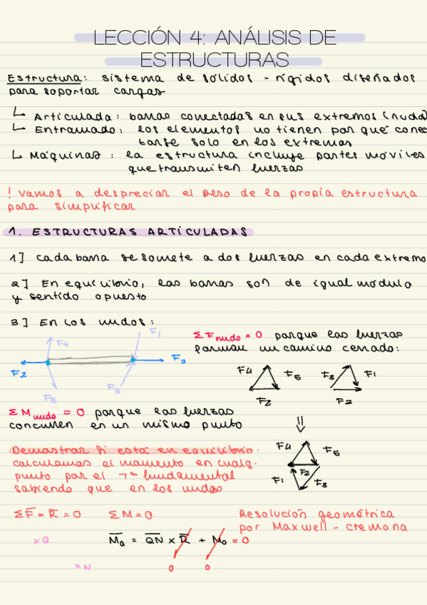 Miniatura del documento TEMA-4.-ANALISIS-DE-ESTRUCTURAS.pdf