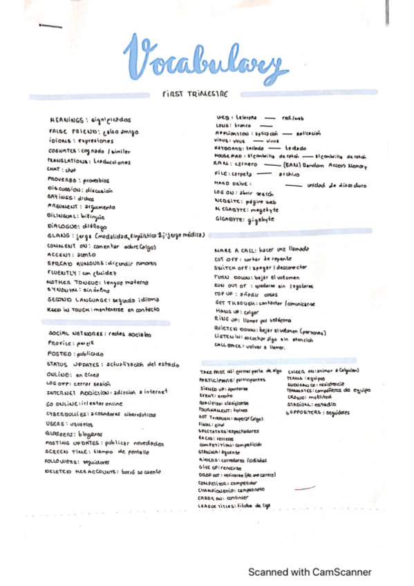 Miniatura del documento VOCABULARIO-SELECTIVIDAD-INGLES.pdf