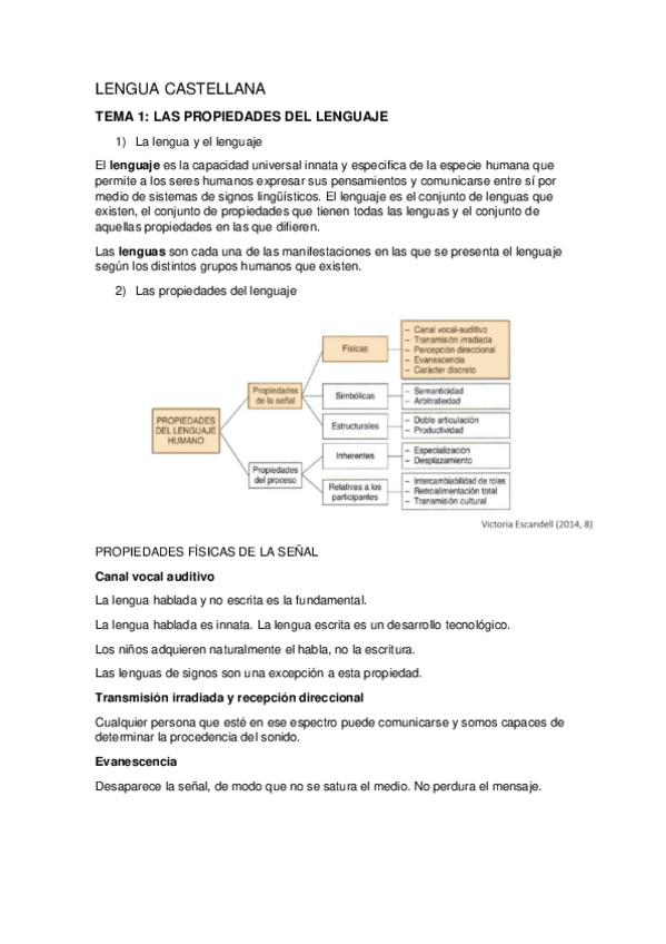 Miniatura del documento APUNTES-LENGUA.pdf