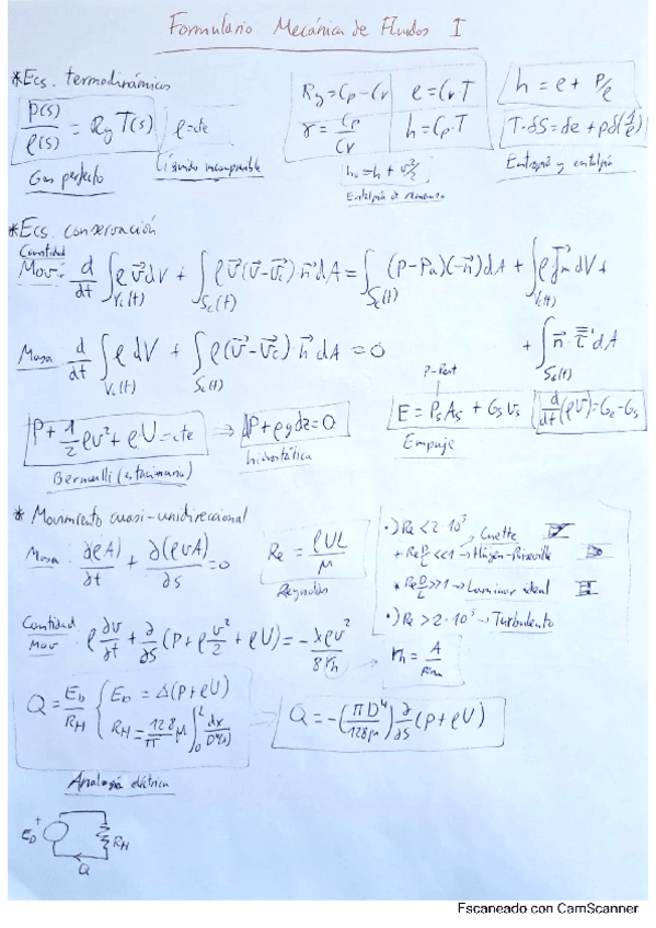 Miniatura del documento Formulario-Mecanica-de-Fluidos-I.pdf