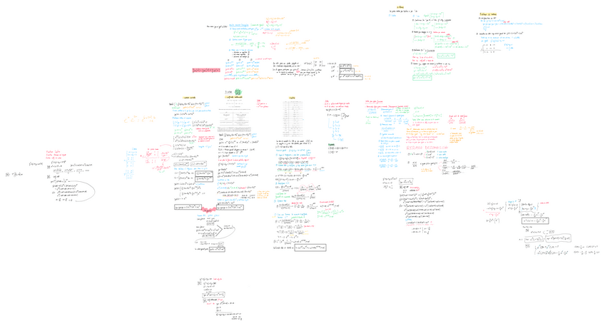 Miniatura del documento Resumen-parcial-2.pdf