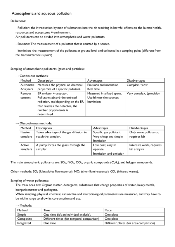 Miniatura del documento Resumen-Tecnologia-Ambiental_Ingles.pdf