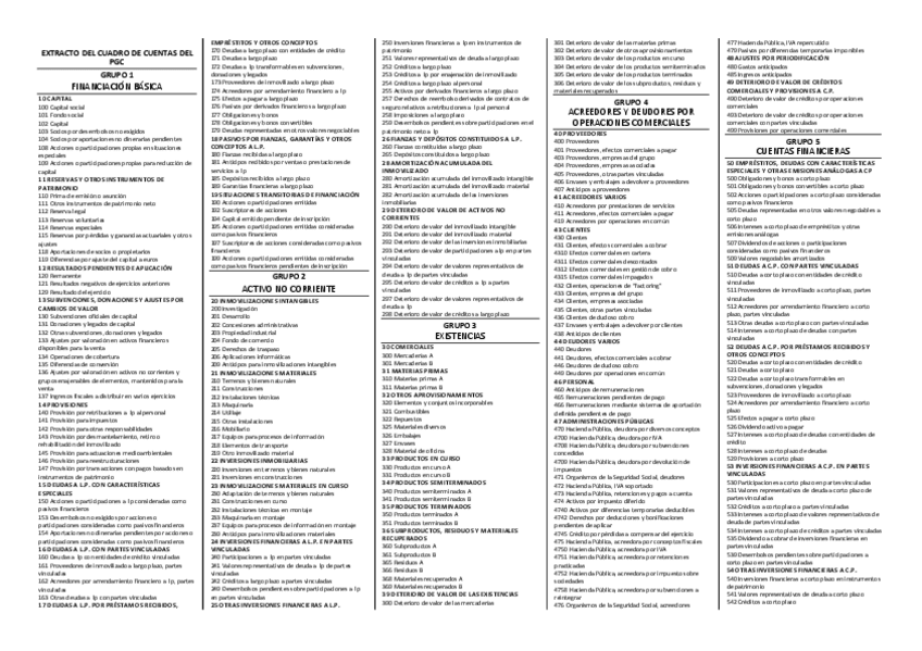 Miniatura del documento Cuadro-de-cuentas-PGC.pdf