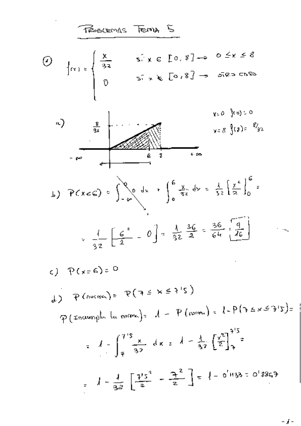 Miniatura del documento problemas-resueltos-tema-5.pdf