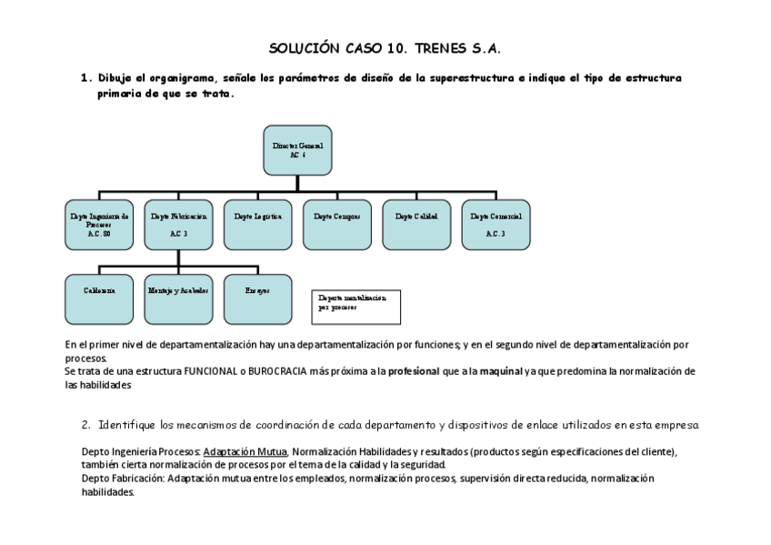 Miniatura del documento SOLUCION-CASO-10-TRENES-SA.pdf