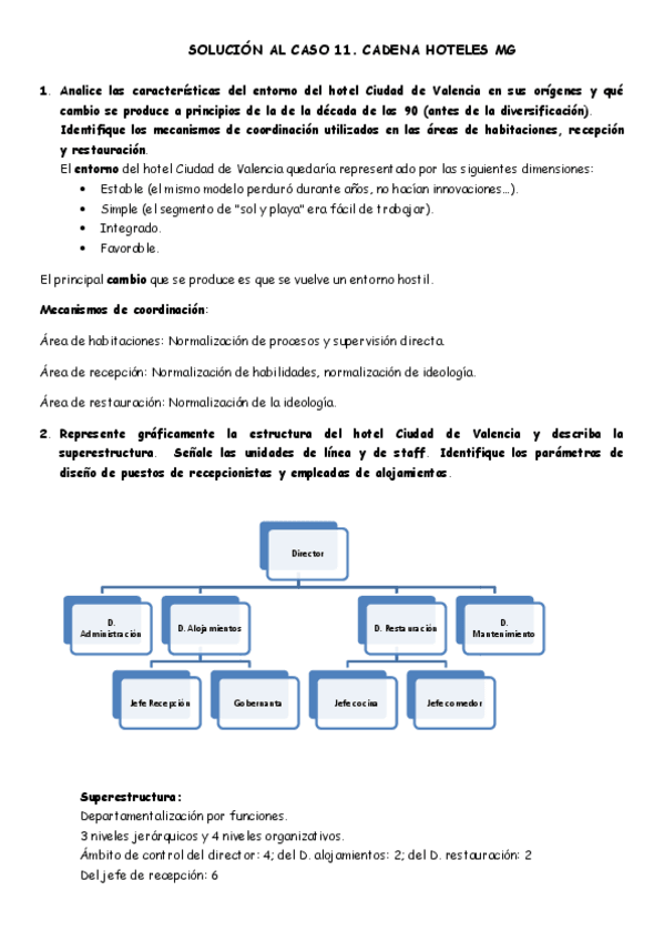 Miniatura del documento SOLUCION-CASO-11-CADENA-MG.pdf