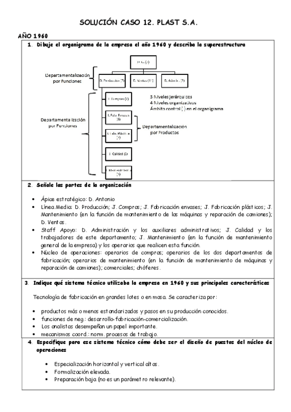 Miniatura del documento SOLUCION-CASO-12-PLAST-SA.pdf