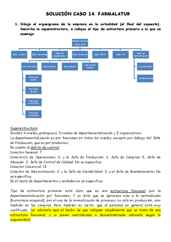 Miniatura del documento SOLUCION-CASO-14-FARMALATUR.pdf