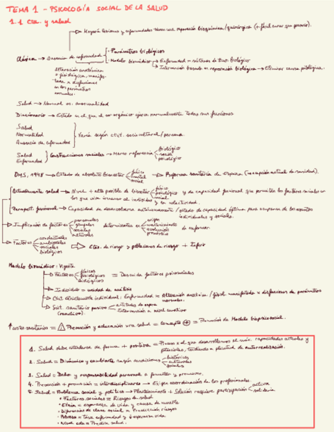 Miniatura del documento TEMA-1-SALUD.pdf