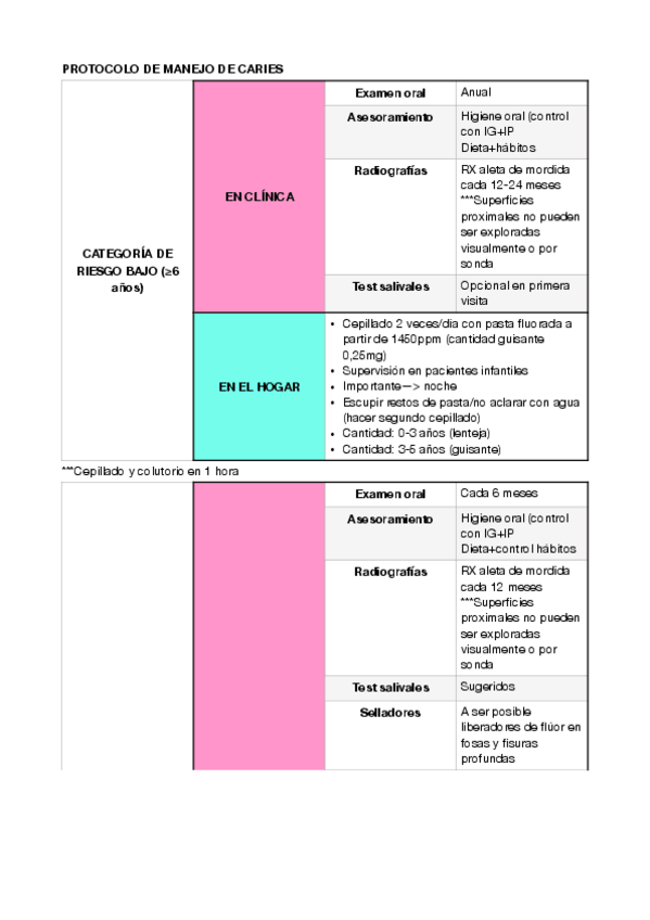 Miniatura del documento 3-preventiva.pdf