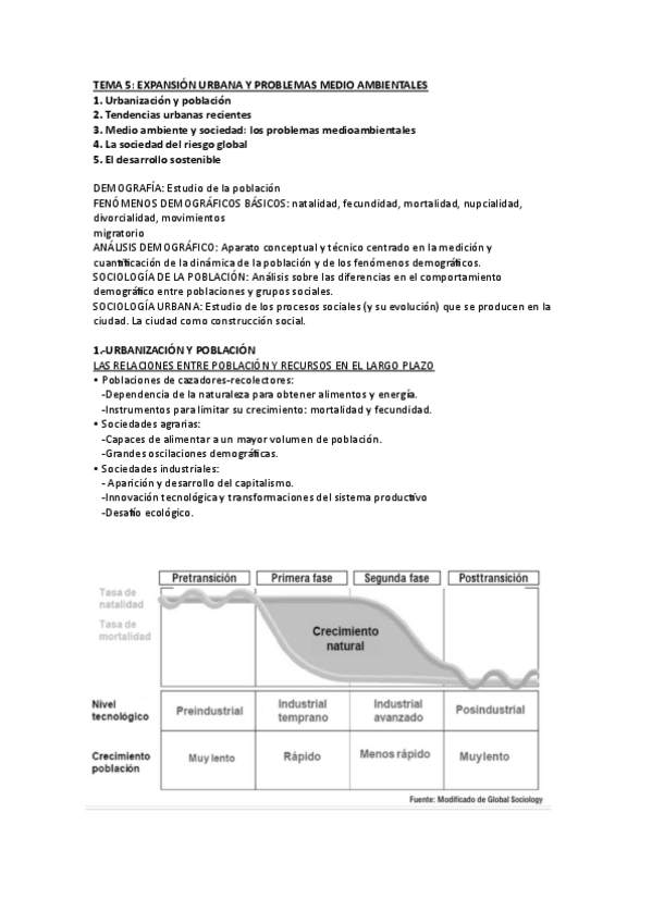 Miniatura del documento Tema-5.-Expansion-urbana-y-problemas-medio-ambientales.pdf