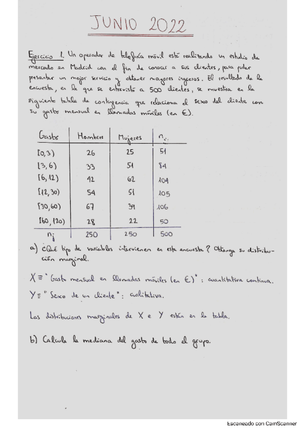 Miniatura del documento Examen Junio 2022 Resuelto.pdf