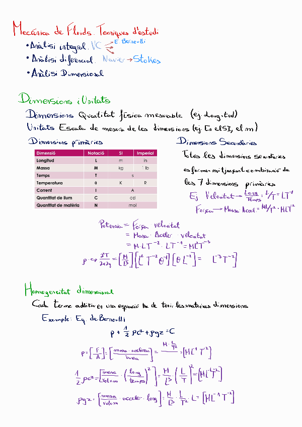Miniatura del documento TEMA2AnalisisDimensionaliSemblanca.pdf