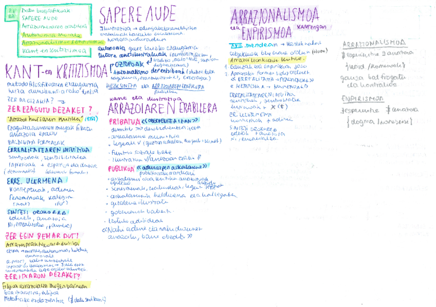 Miniatura del documento B2 FILOSOFIAREN HISTORIA - Filosofia modernoa: Kant.pdf