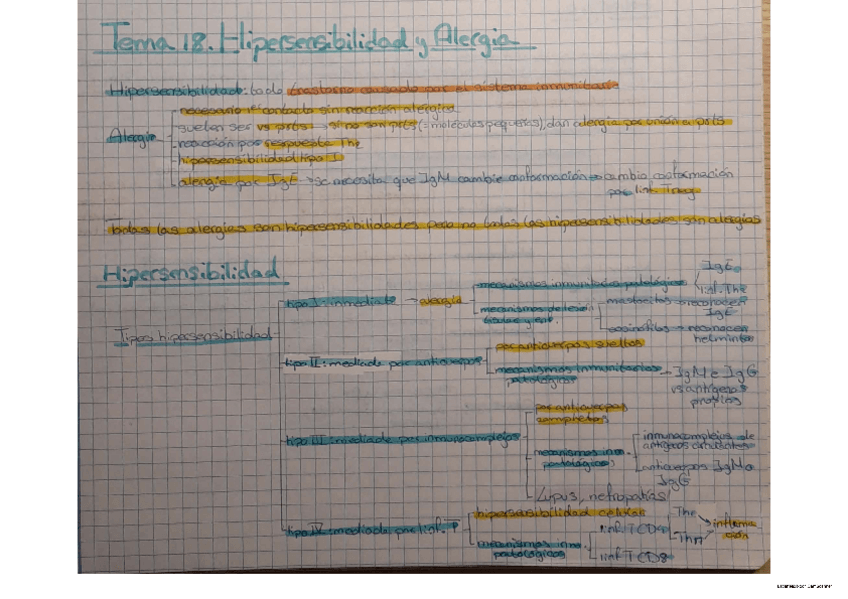 Miniatura del documento Tema 18 Inmuno.pdf