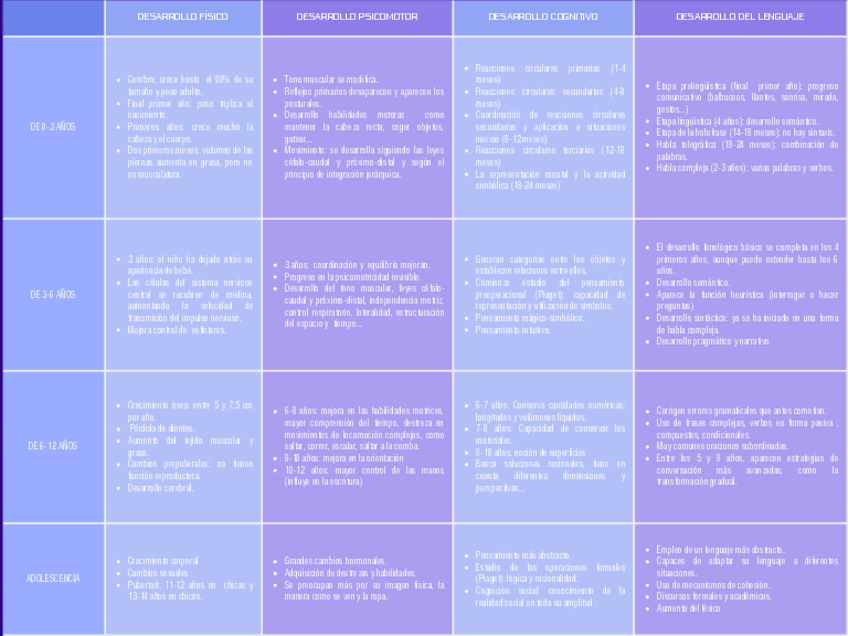 Miniatura del documento cuadro-resumen-carmen-lopez-orta.pdf