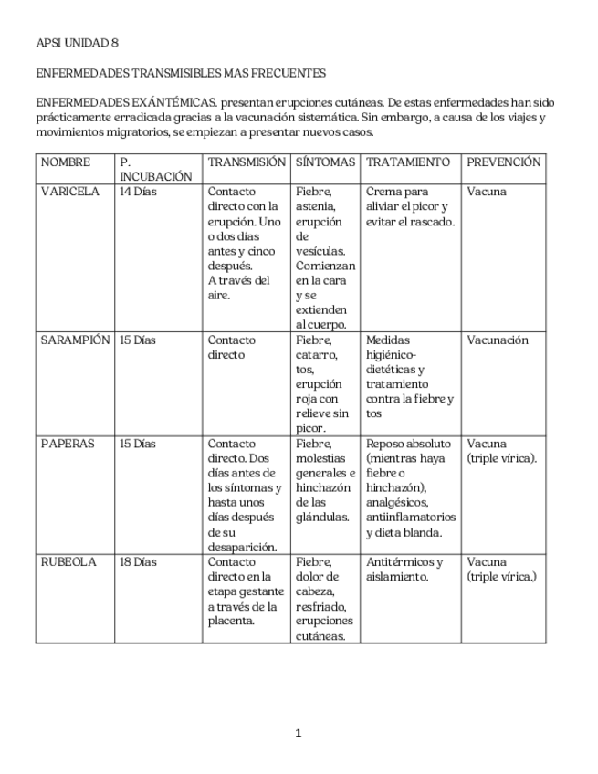 Miniatura del documento APSI-UNIDAD-8.pdf