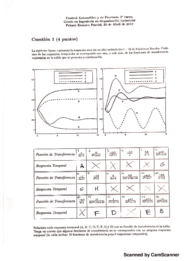Miniatura del documento Resuelto 1º Parcial 29-4-2016.pdf
