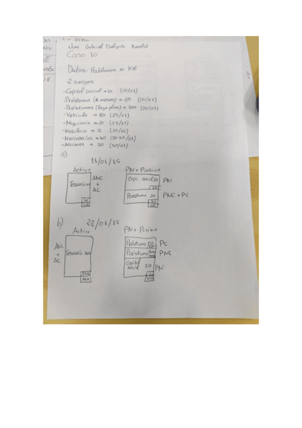 Miniatura del documento CASO10.pdf