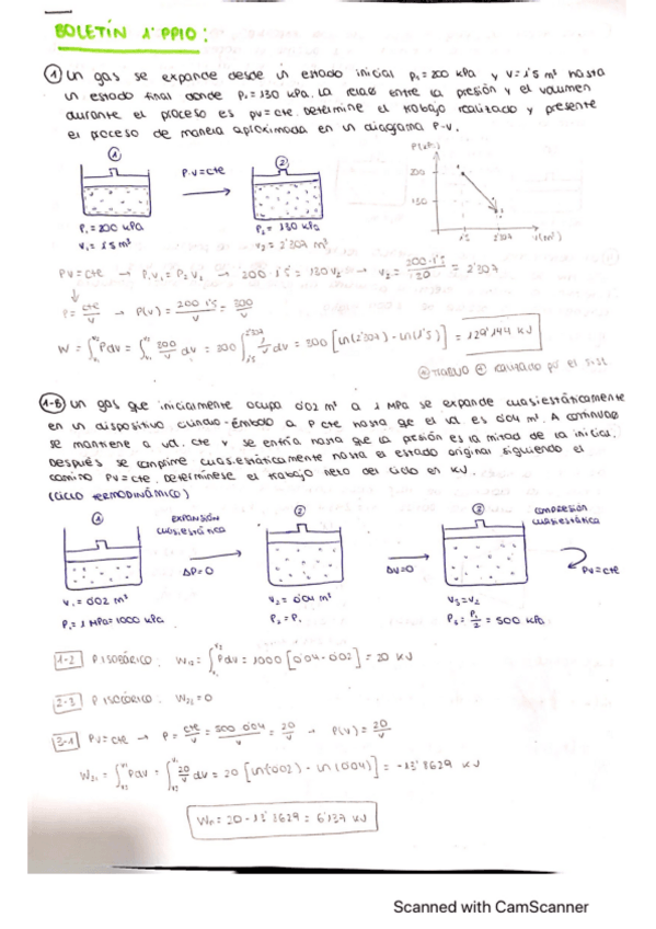 Miniatura del documento Boletin1PrincipioTermoresuelto.pdf