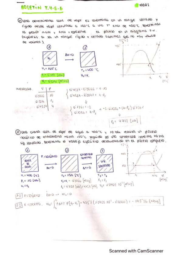 Miniatura del documento BoletinT4-5-6Termoresuelto.pdf