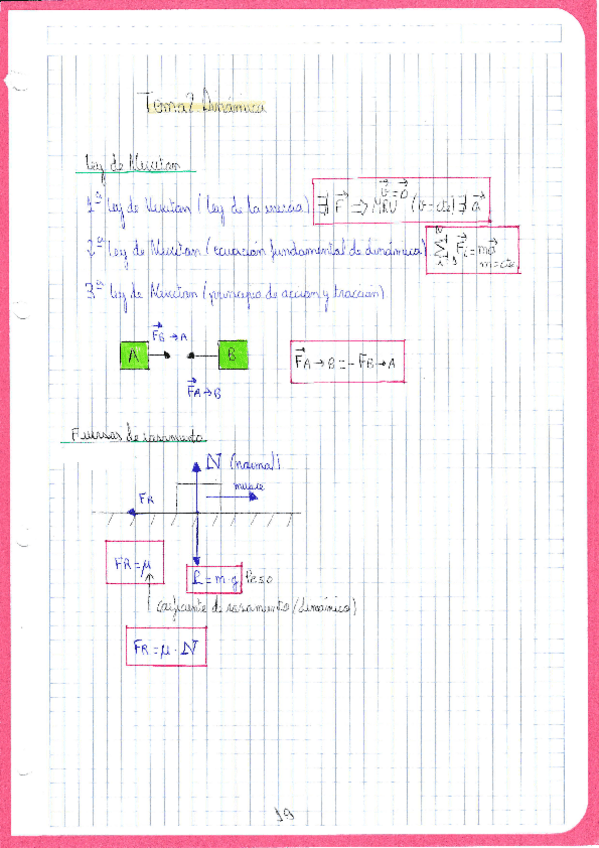 Miniatura del documento Apuntes-Tema-2-Dinamica.pdf
