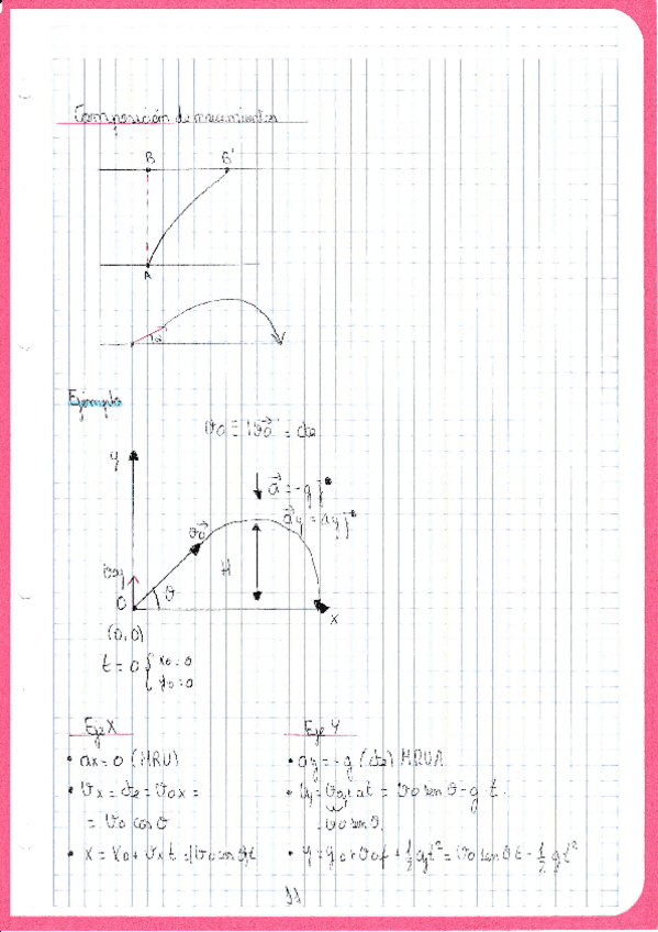 Miniatura del documento Apuntes-Composicion-de-Movimientos.pdf