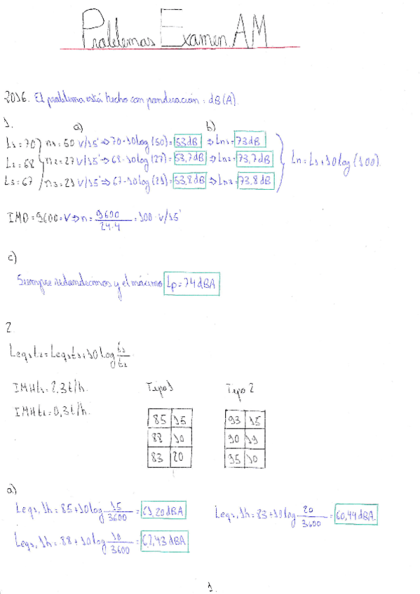 Miniatura del documento Problemas-Acustica-Medioambiental-1.pdf