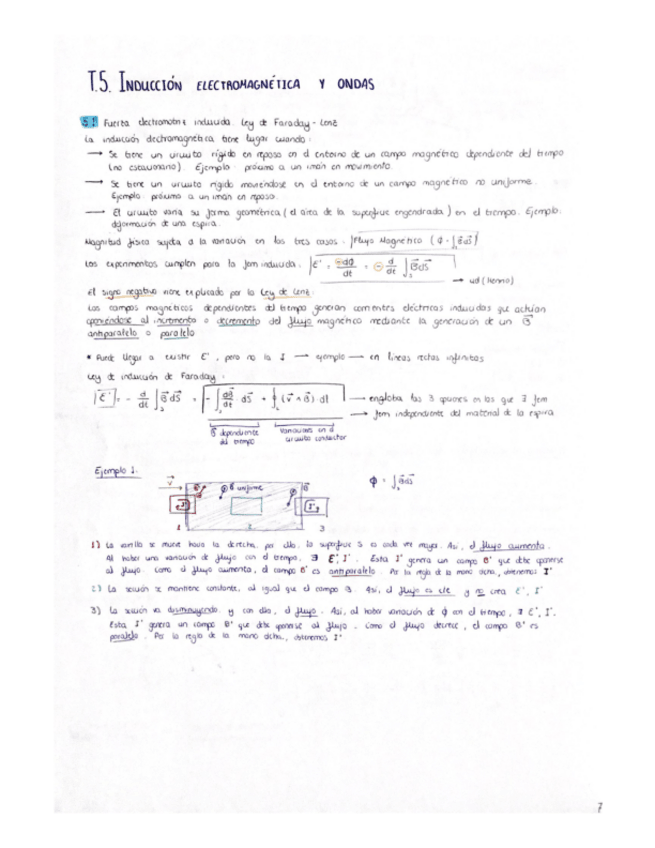 Miniatura del documento ApuntesT5FIS2.pdf