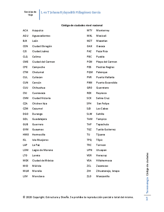 Miniatura del documento Codigo-cd-a-nivel-nacional.pdf
